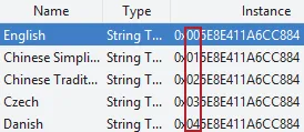 String Table
