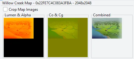 YCoCg